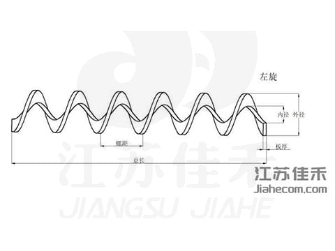 連續(xù)無軸螺旋葉片