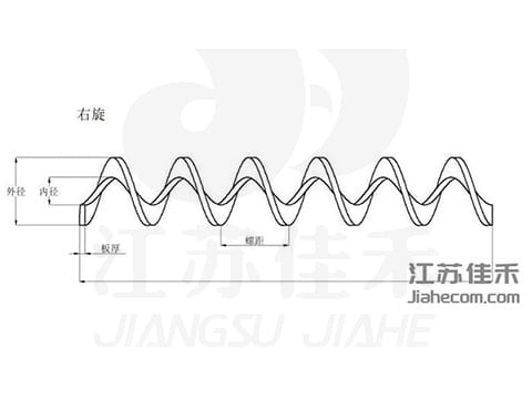 鑄造無(wú)軸螺旋葉片